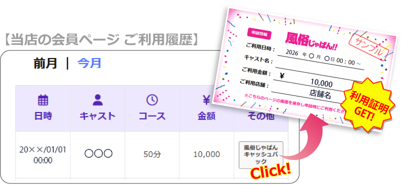 立川熟女デリヘル風俗 ご利用履歴